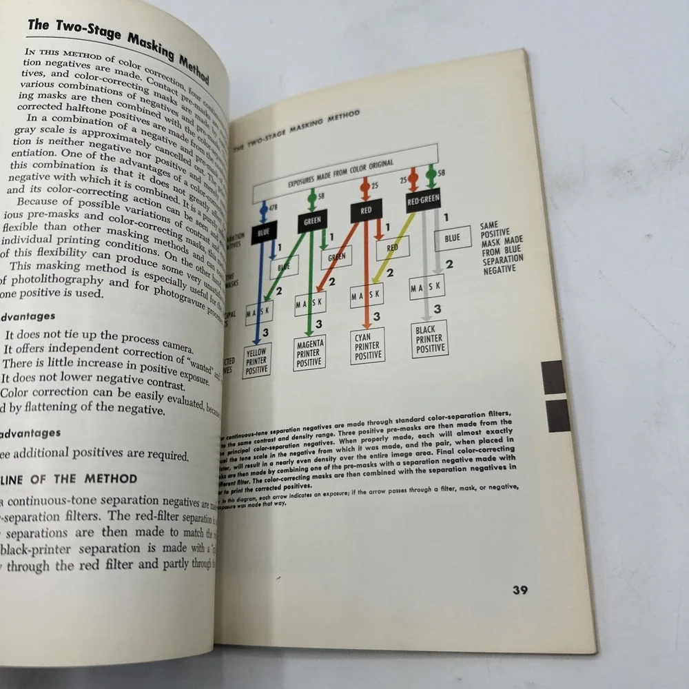 Kodak Photography Data Books. Lot Of 3 Paperback Books. 1956-1957